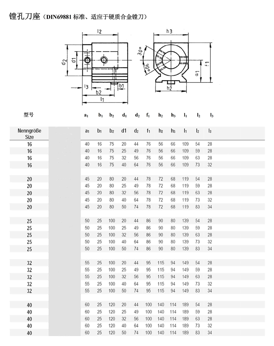 梦之城